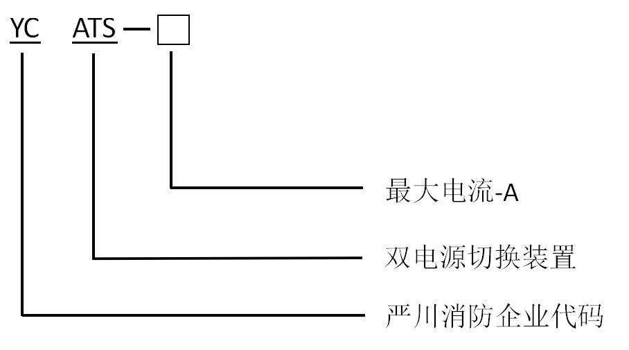 成都消防水泵控制柜產(chǎn)品型號圖