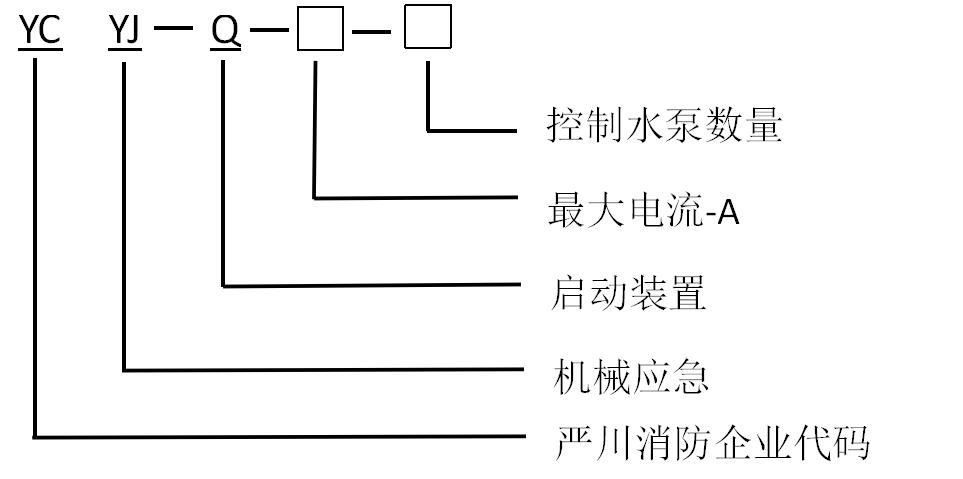 成都消防水泵控制柜產(chǎn)品型號