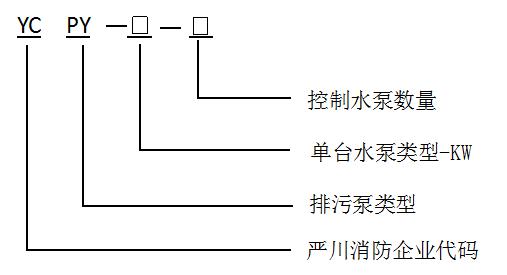 成都智能排污控制箱