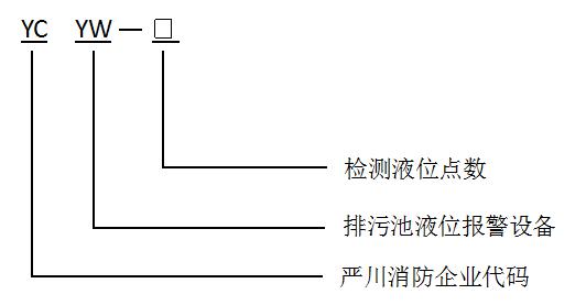 成都智能排污液位報警控制箱