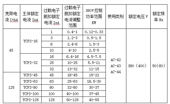 成都消防風(fēng)機控制箱