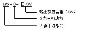 四川YCATS型雙電源切換箱型號