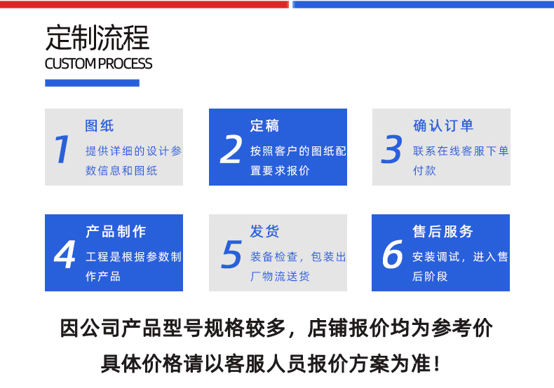 防排煙風(fēng)機控制裝置